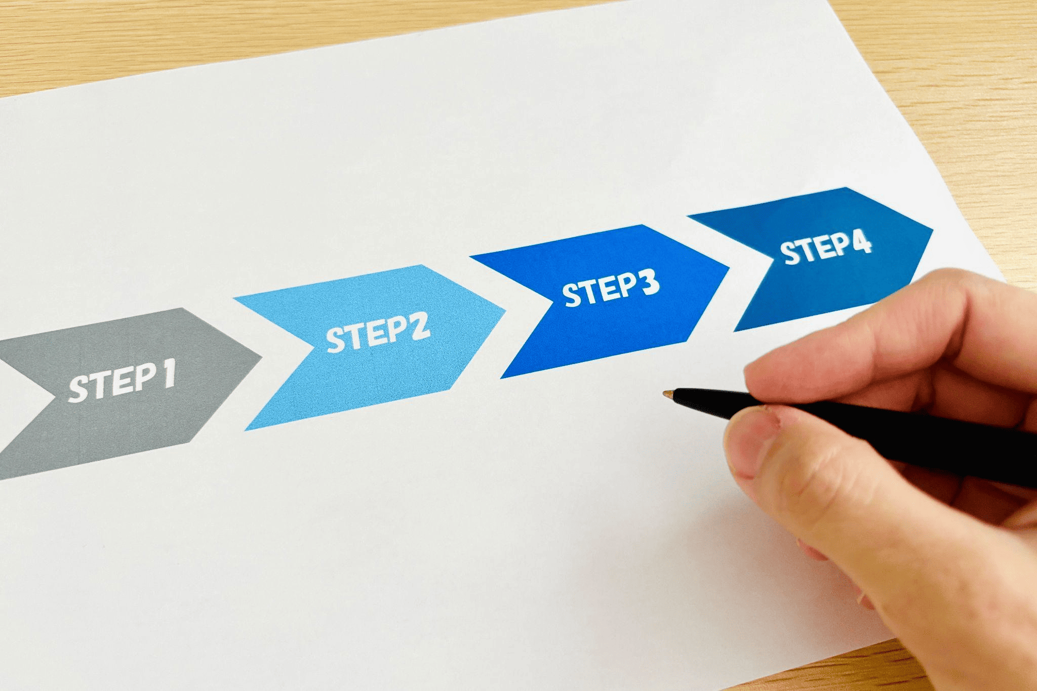 インプラントの基本的な流れ